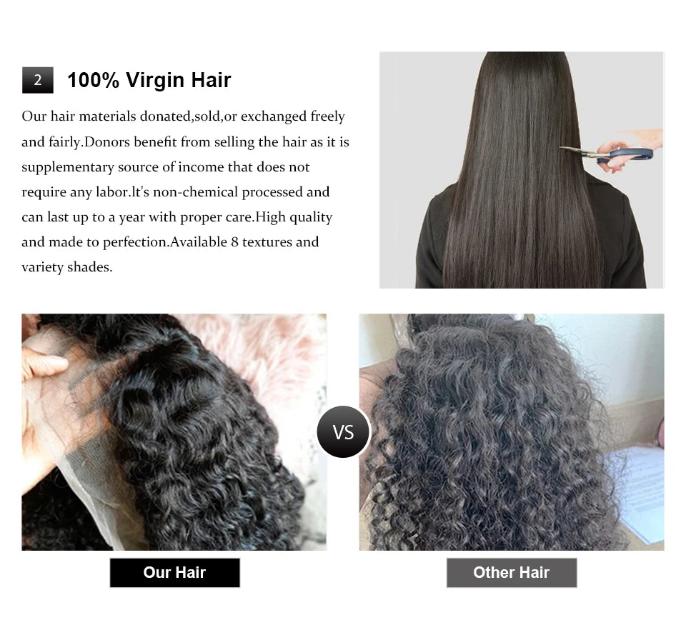 Deep Wave Frontal 13x4/13x6 Hd Lace Frontal For Women Black Glueless Human Hair Ready To Wear Human Hair Wigs