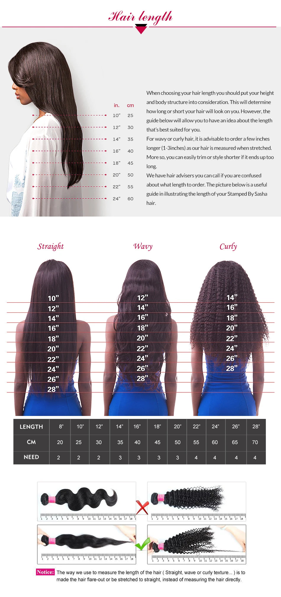 26 34 38 Inch Deep Wave Human Hair Bundles Brazilian Remy Unprocessed Weaving Curly Hair Bundles Weave Extensions Deals